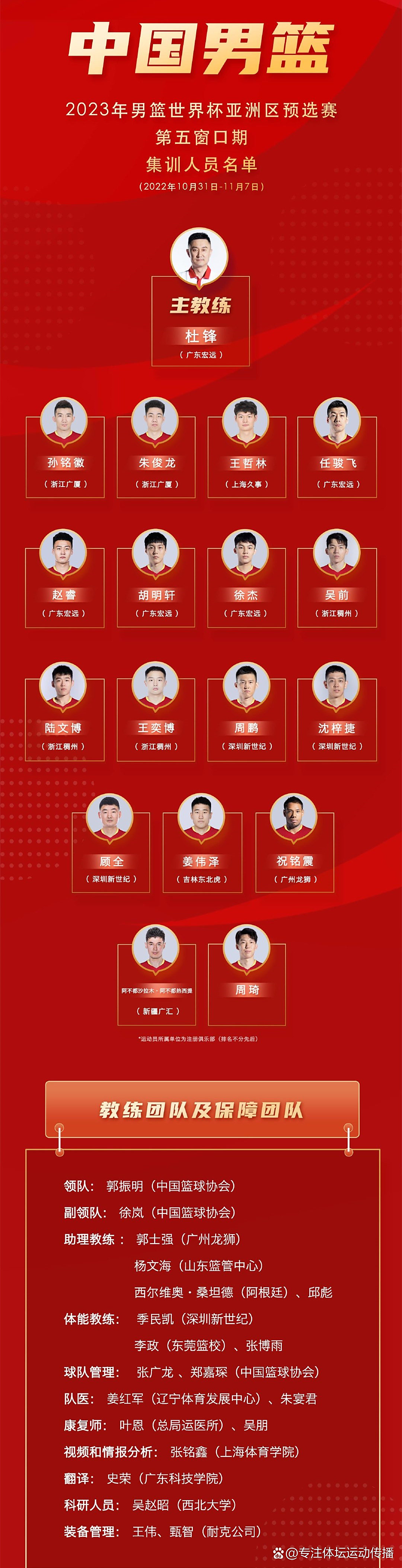 cba广东男篮队员