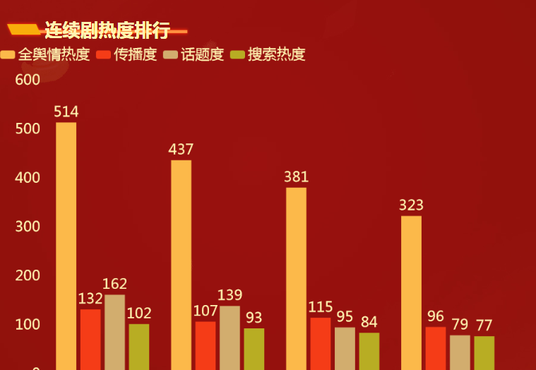 赛地聚焦——葡超冲刺阶段热度飙升；夏洛特黄蜂外线爆发；话题不断；更衣室氛围转暖 -开云官网入口